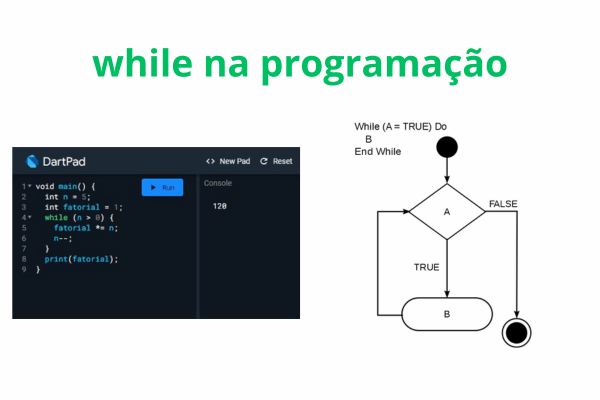 While na programação